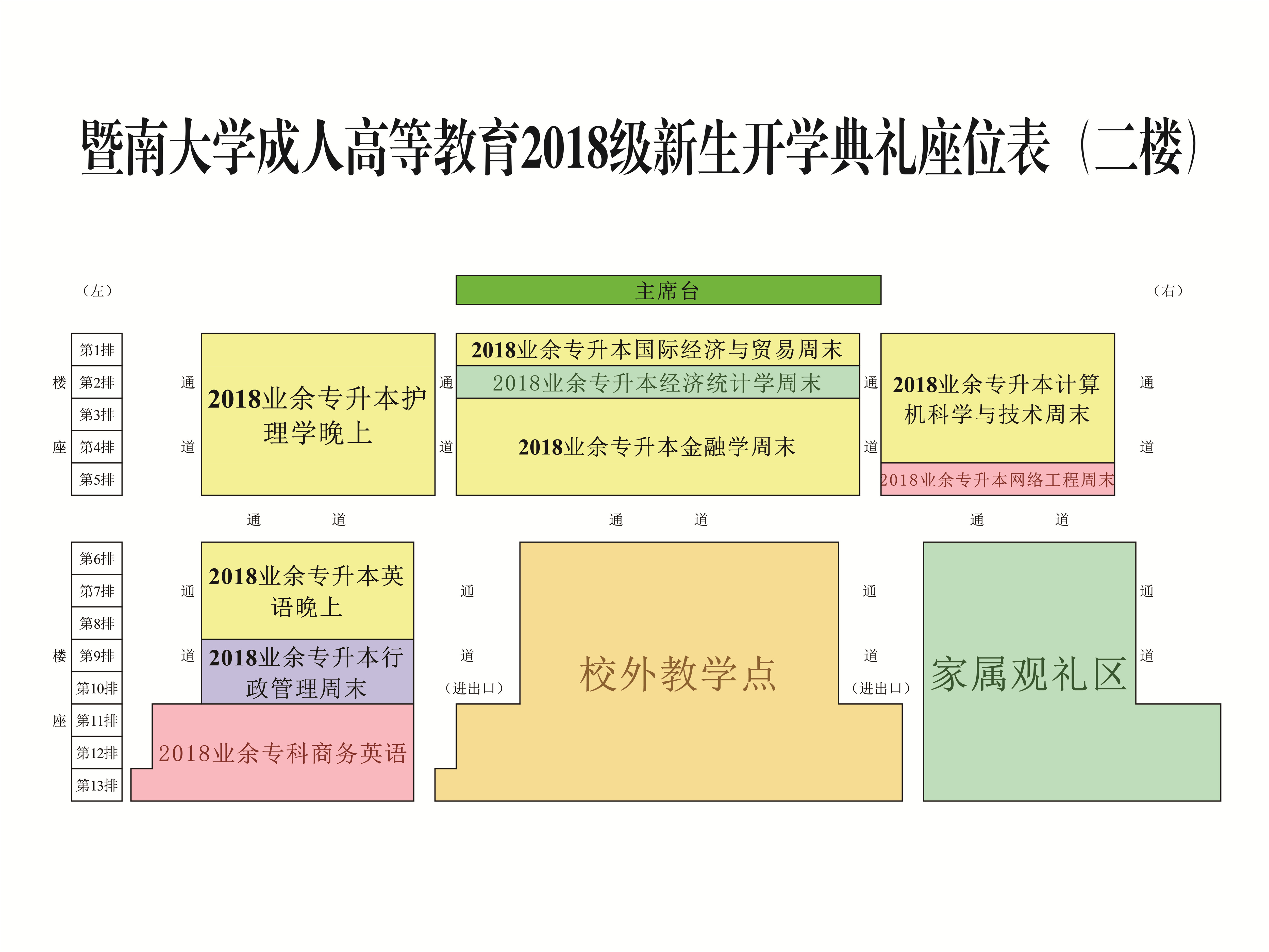 暨南大学成人高等教育2018新生开学典礼座位表-04+4_副本.jpg