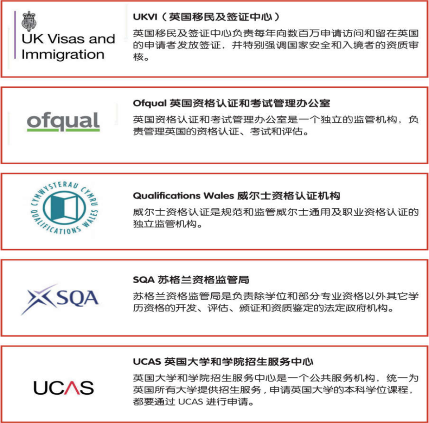 2025年朗思国际英语考试报考指南